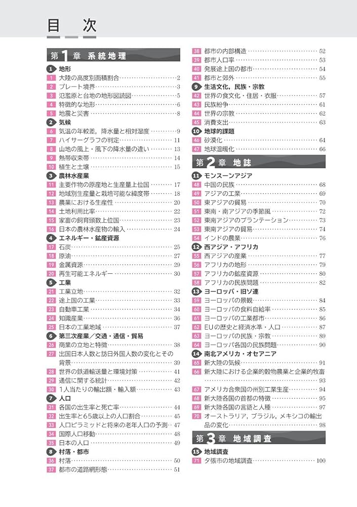 共通テスト 地理B 地図・統計の考察問題71 (共通テストCROSS